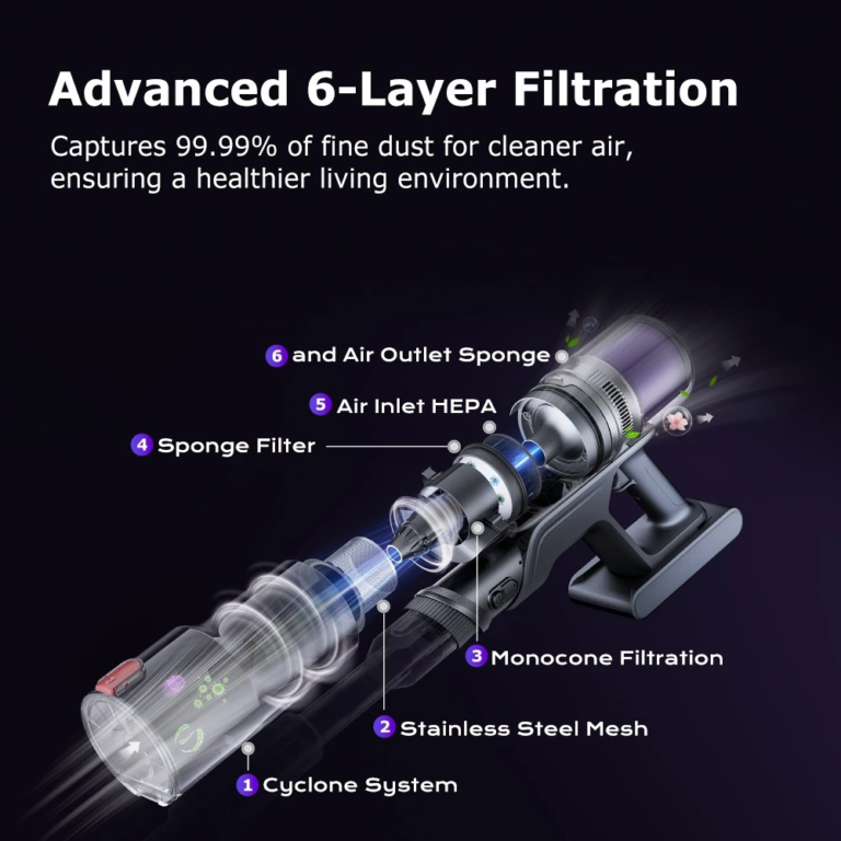 Proscenic P16 állóporszívó teszt 16