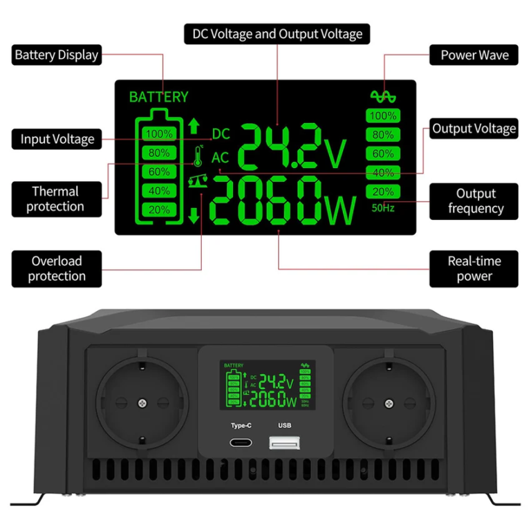 DATOUBOSS inverter: áramellátás tiszta szinuszhullámmal 5