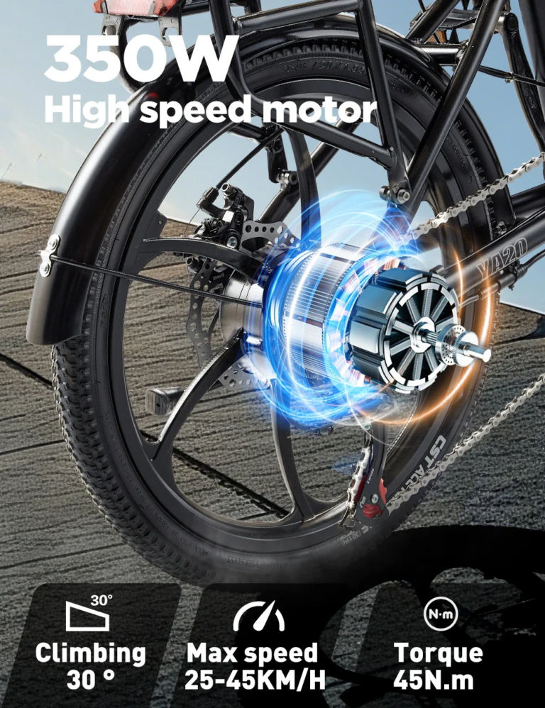 Randride YA20 – Amikor a kényelem és a kraft találkozik 15