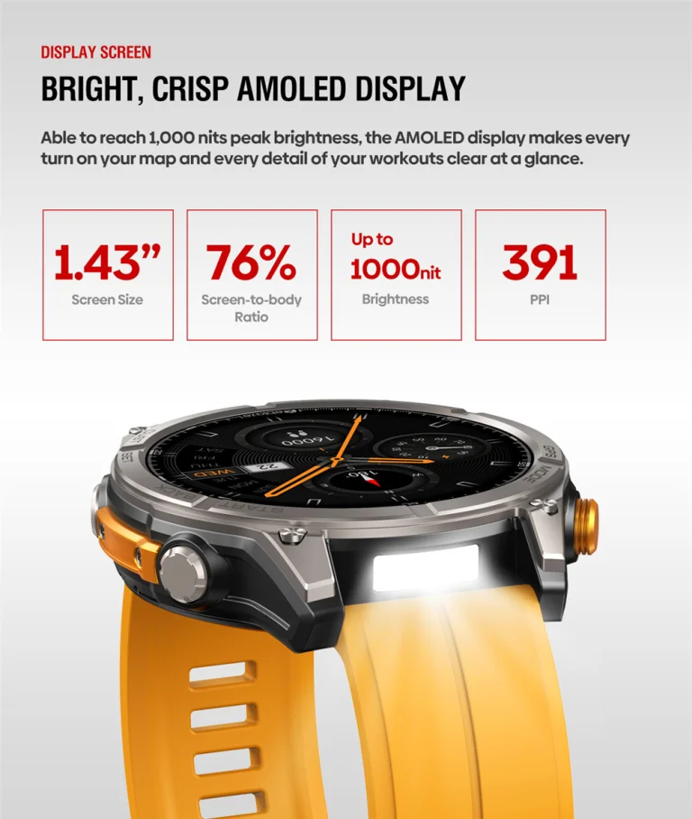 Már előrendelhető a vadonatúj Zeblaze Stratos 4 okosóra 14