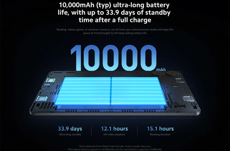 Xiaomi Redmi Pad Pro – Ez nem csak egy nagyobbacska mobil 11