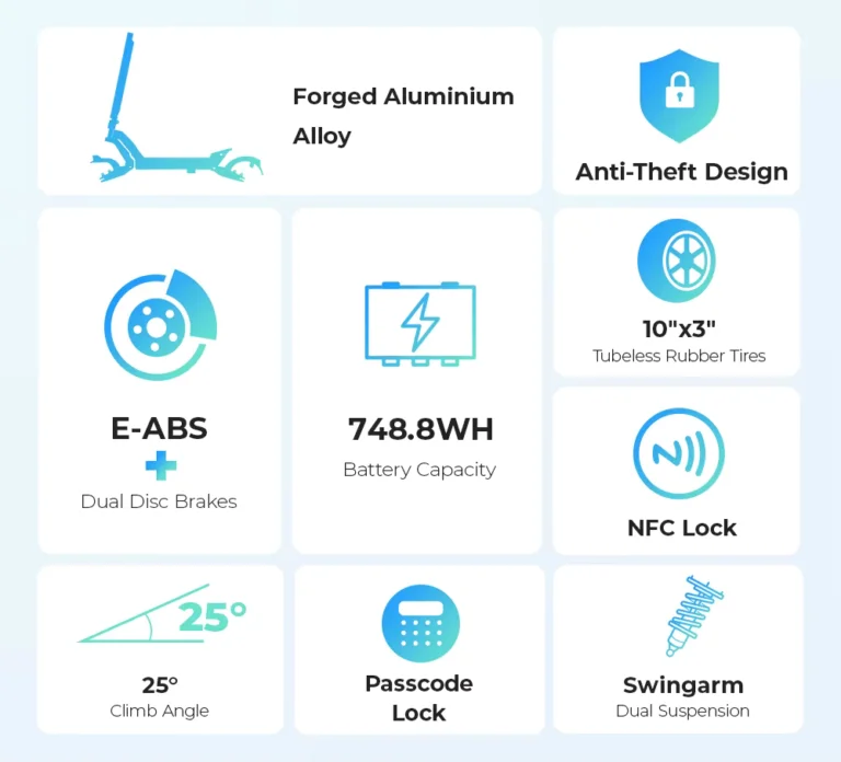 Ausom L2 – ez nem csak roller, ez állásfoglalás 9