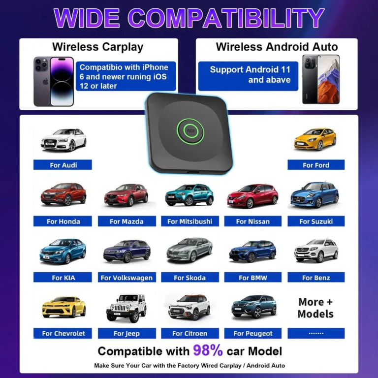 Filléres CA02 vezeték nélküli CarPlay/Android Auto adapter 6