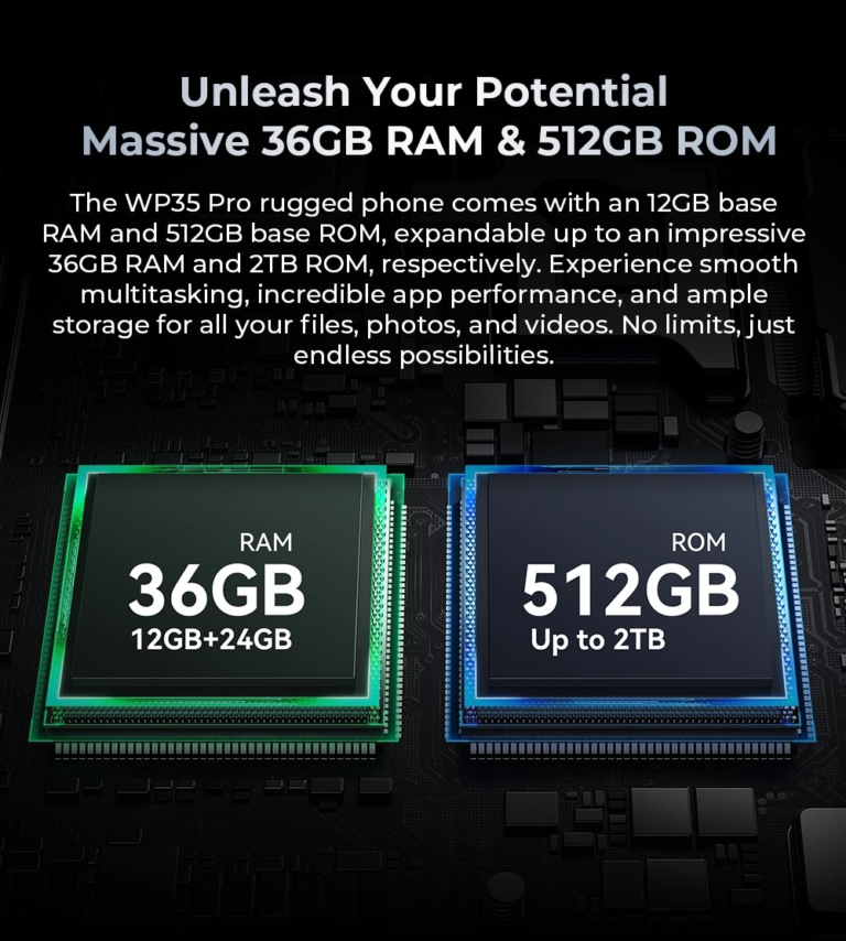 Nem lehet megölni: itt az OUKITEL WP35 Pro 5