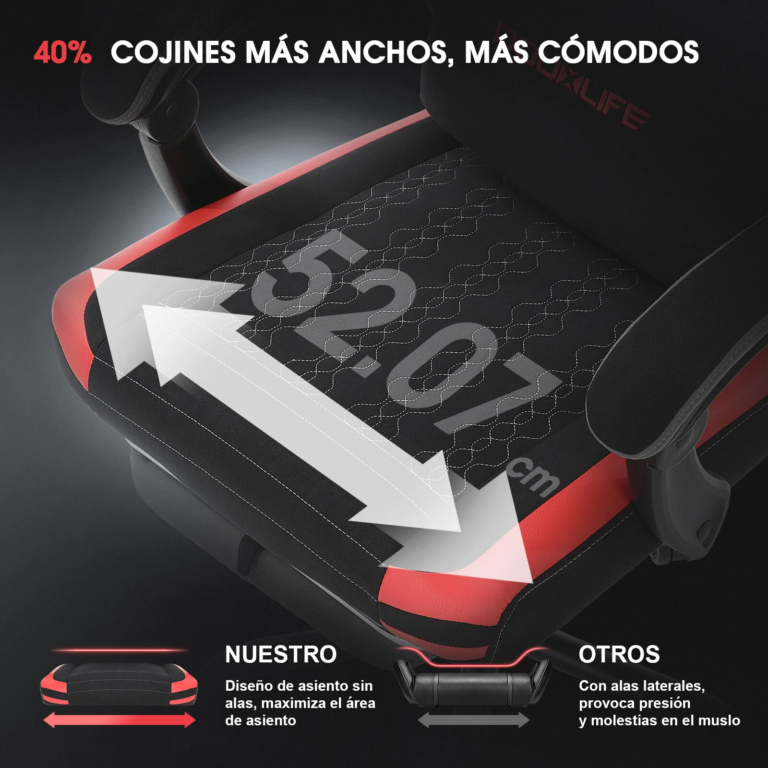 Douxlife GC-RC05 – Masszázs, lábtartó, kényelem 12