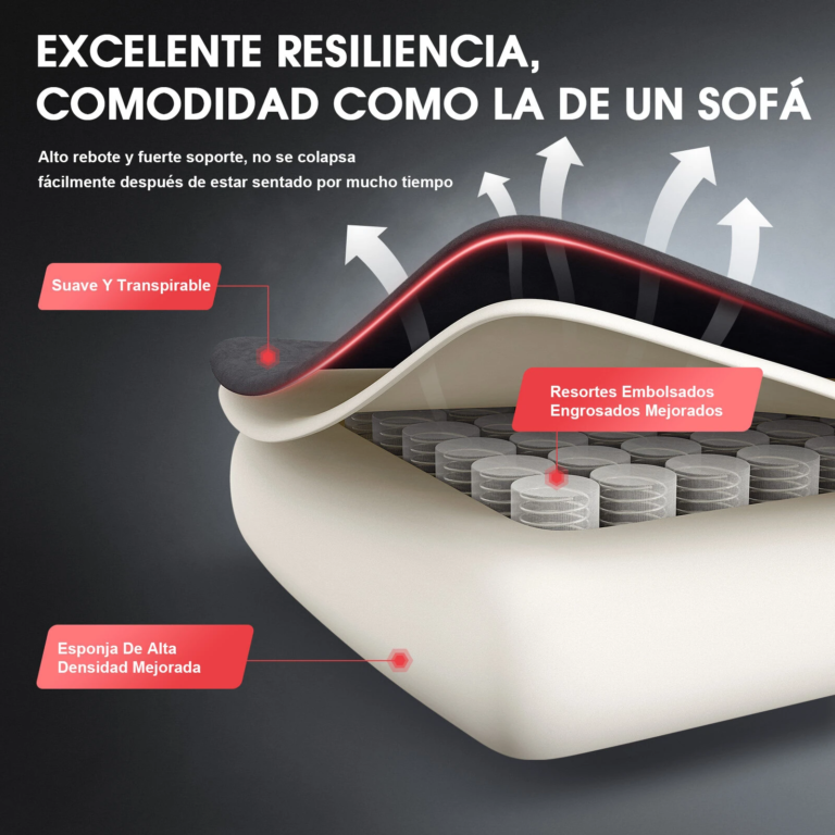 Douxlife GC-RC05 – Masszázs, lábtartó, kényelem 14