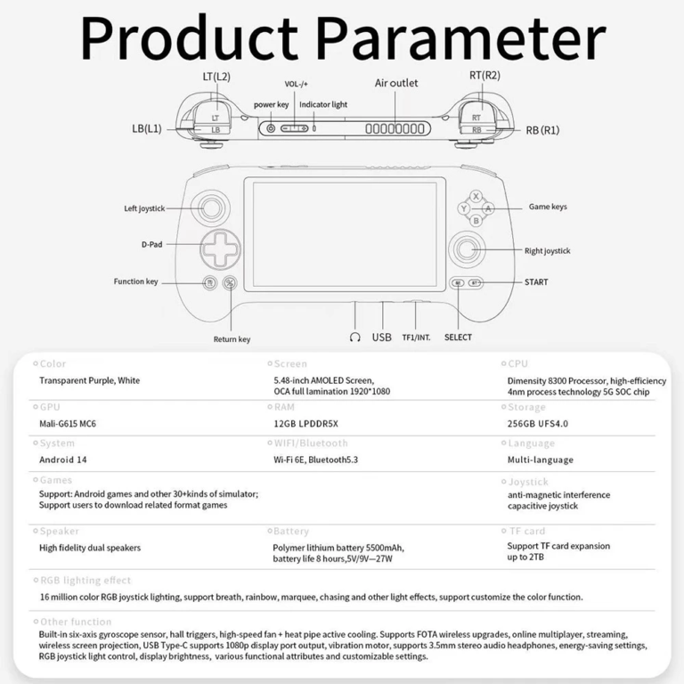 ANBERNIC RG557 kézi játékkonzol teszt 66