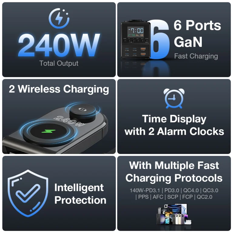 A BlitzWolf BW-FW10 ébreszt, 10 eszközt tölt és jól néz ki 14