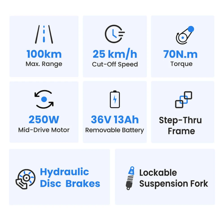 Touroll MA2: the e-bike that knows when you're tired 4