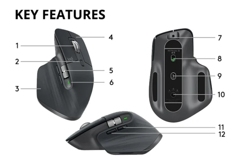 Logitech MX Master 3S egér: a precíziós műszer 4
