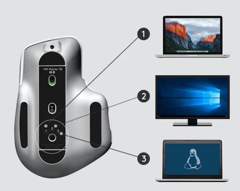 Logitech MX Master 3S egér: a precíziós műszer 5
