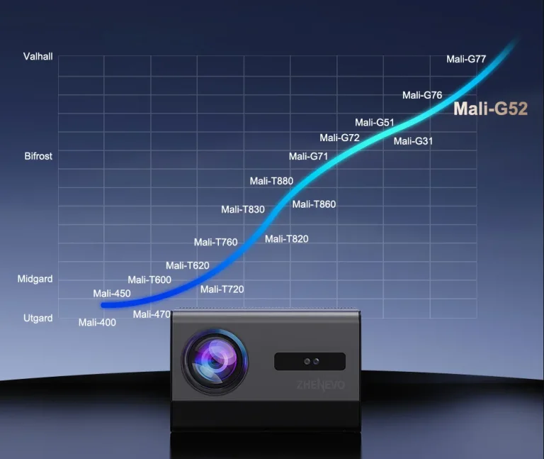 Házimozi egyszerűen: ZHENEVO Z1 projektor 40 000 Ft alatt 11