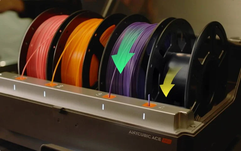 Anycubic Kobra S1 Combo – Nyomtass színesben, gyorsabban! 20