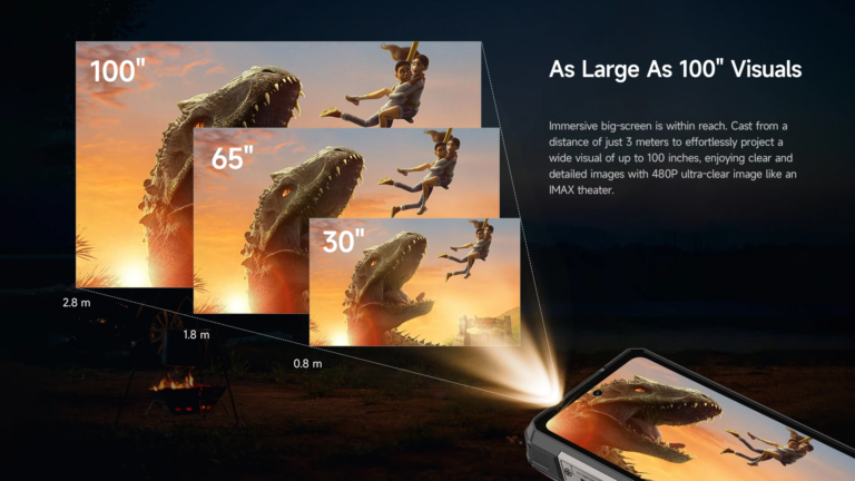 Ulefone Armor 34 Pro: túléli a világvégét és még vetít is 8