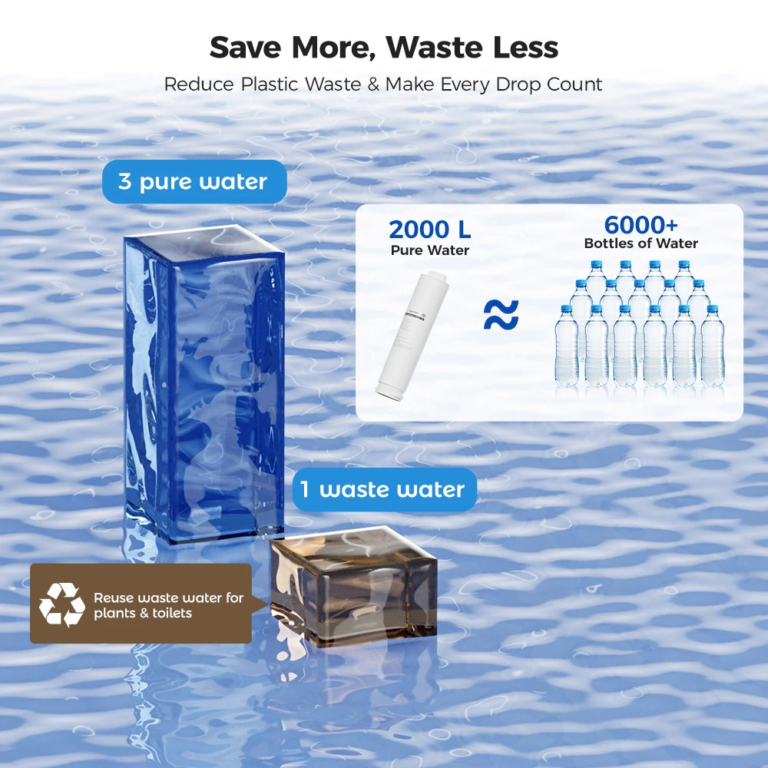 Una solución inteligente para el agua del grifo: aquí está el Hydrofast W100 8