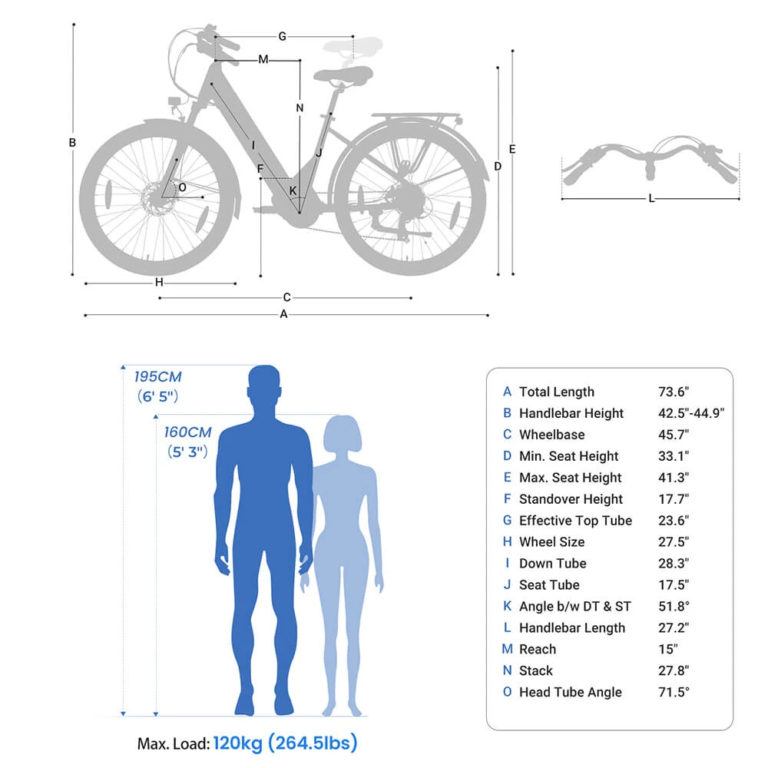 Touroll Urbano 3: új középmotoros e-bike ajándék sisakkal 19