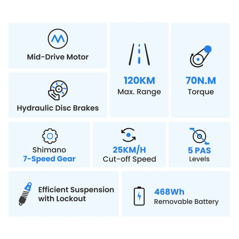 Touroll Urbano 3: új középmotoros e-bike ajándék sisakkal 13