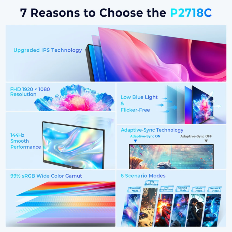 Titan Army monitorok: éles kép, nyugodt szem 4