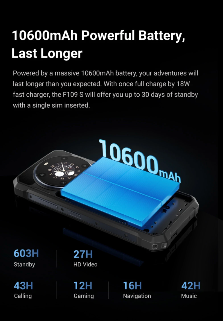 A FOSSiBOT F109S strapateló 1 hétig is bírja töltés nélkül 14