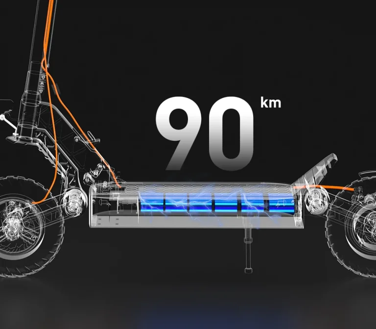 A város a játszótered, a Joyor S5 Pro a szárnyad 4