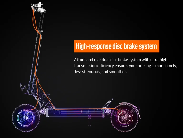 A város a játszótered, a Joyor S5 Pro a szárnyad 3