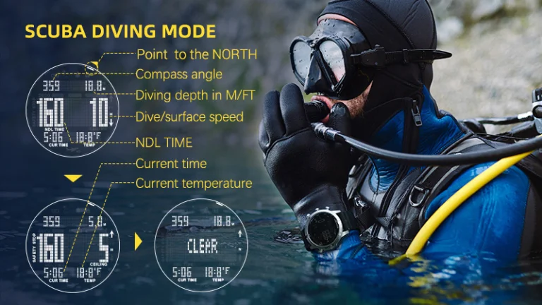 NORTH EDGE AQUA: a tenger fenekétől a hegytetőig bírja 6