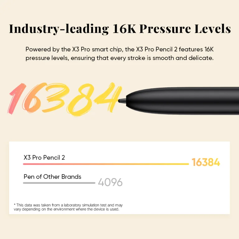 XPPen Magic Note Pad: papírszerű írásélmény, tablet erővel 8