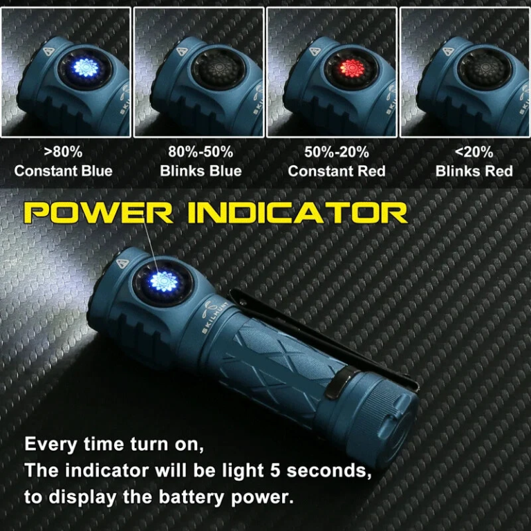 Skilhunt EC150: ha egy lámpa lenne Batman övében, ez lenne 5