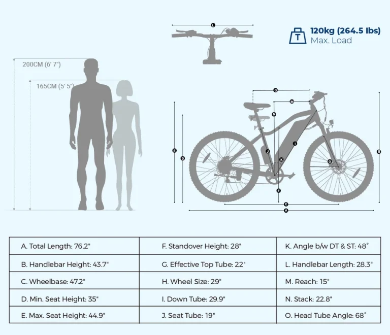 Eleglide Mopride 3 elektromos kerékpár teszt 17