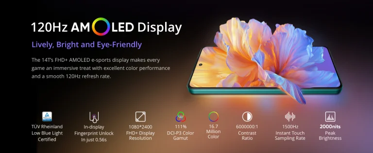 80 ezer helyett 66 ezer – A Realme 14T-re le kell csapni 17