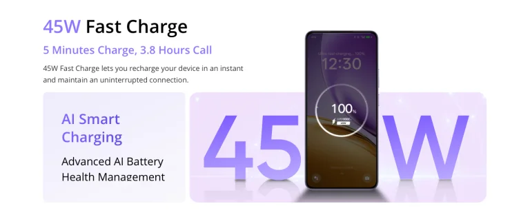 80 ezer helyett 66 ezer – A Realme 14T-re le kell csapni 9