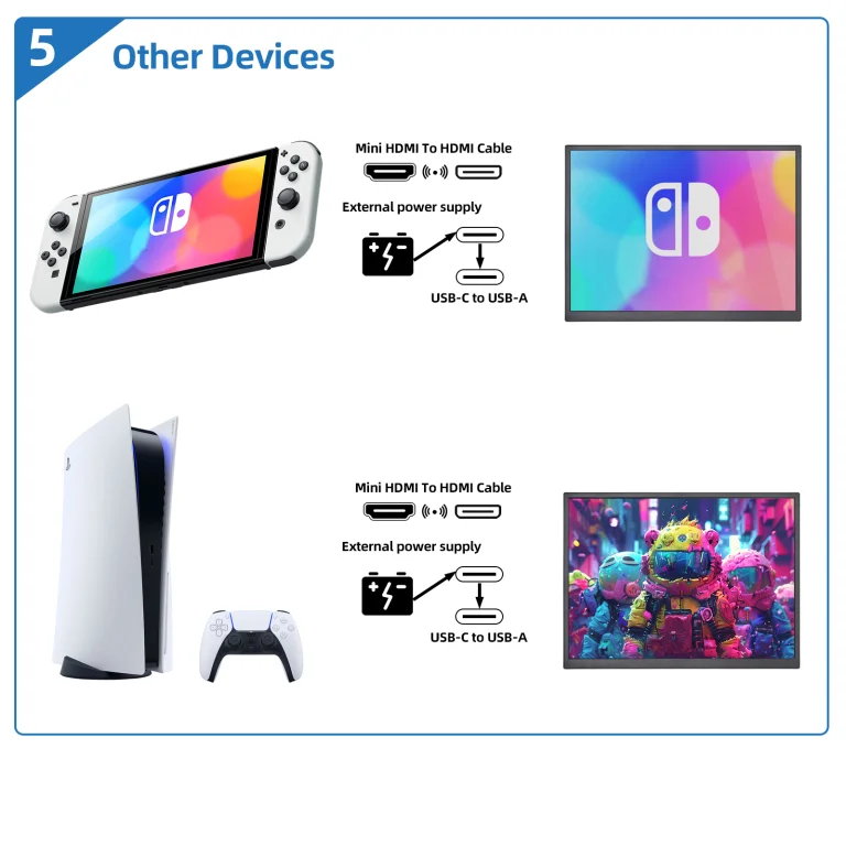 ZSUS 10A: a 2. képernyő, amit nem akarsz majd kikapcsolni 10