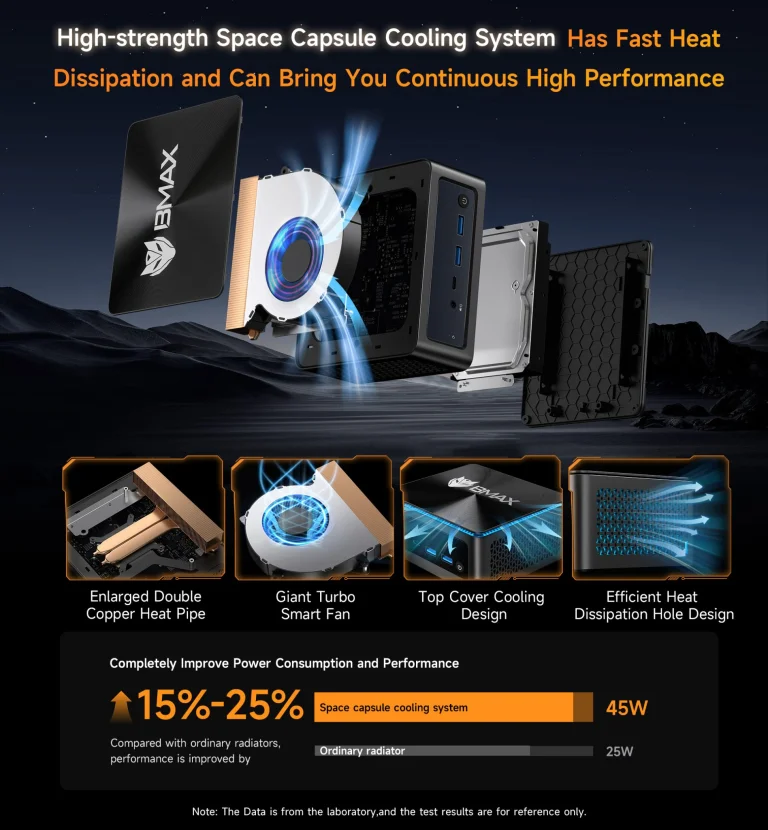 Százezer alatt a mini PC, amire nehéz nemet mondani 11