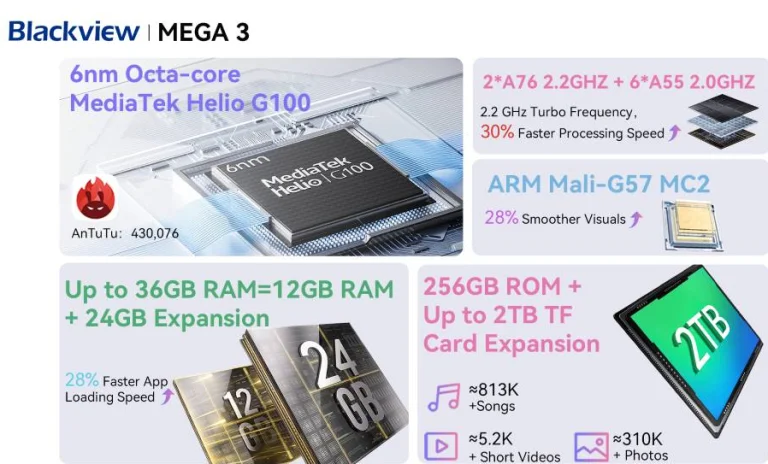 Blackview MEGA 3 – 12 colnyi Android 15-ös jóság 8