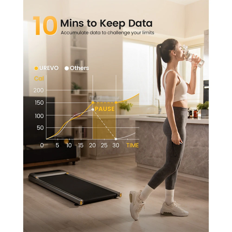 UREVO U1 sétapad – Lépésről lépésre jobb élet megérős áron 10