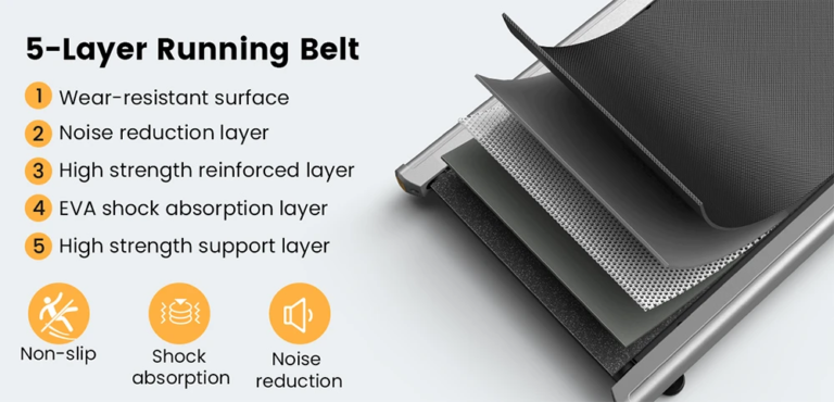 UREVO U1 sétapad – Lépésről lépésre jobb élet megérős áron 13