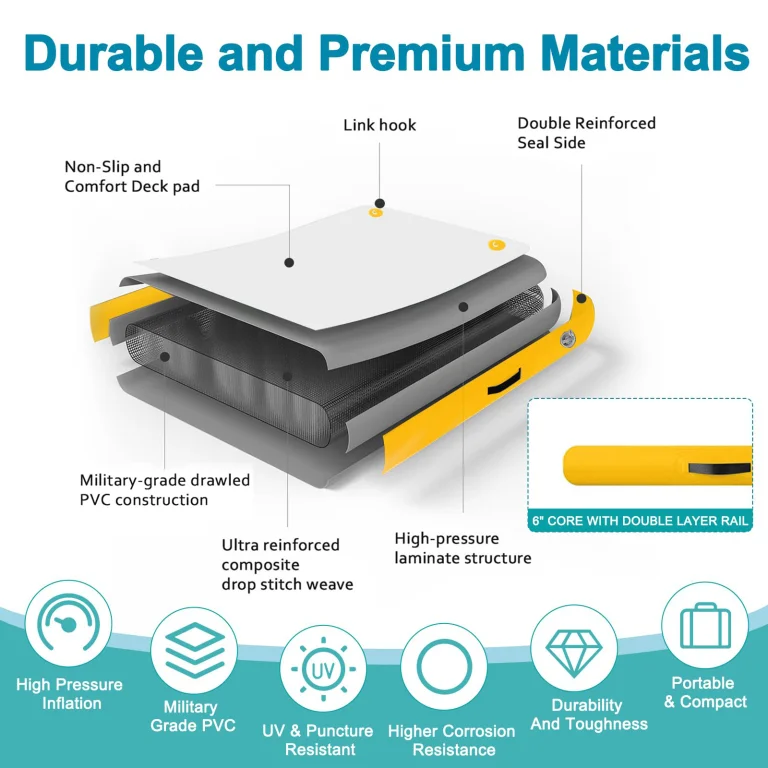 Felfújható dokkok, amikkel szintet lép a vízparti pihenés 12