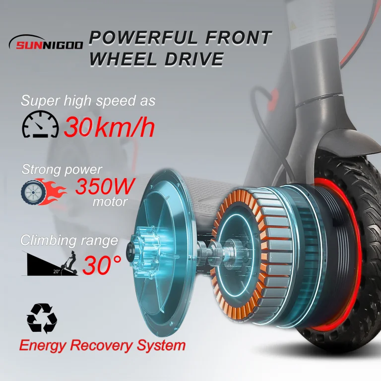 SUNNIGOO N7PRO roller – több mint 5000 vevő nem tévedhet 6