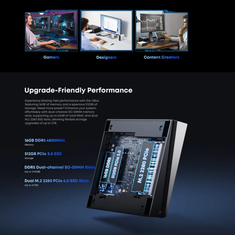 CHUWI UBox mini PC – komoly hardver, minimalista formában 6