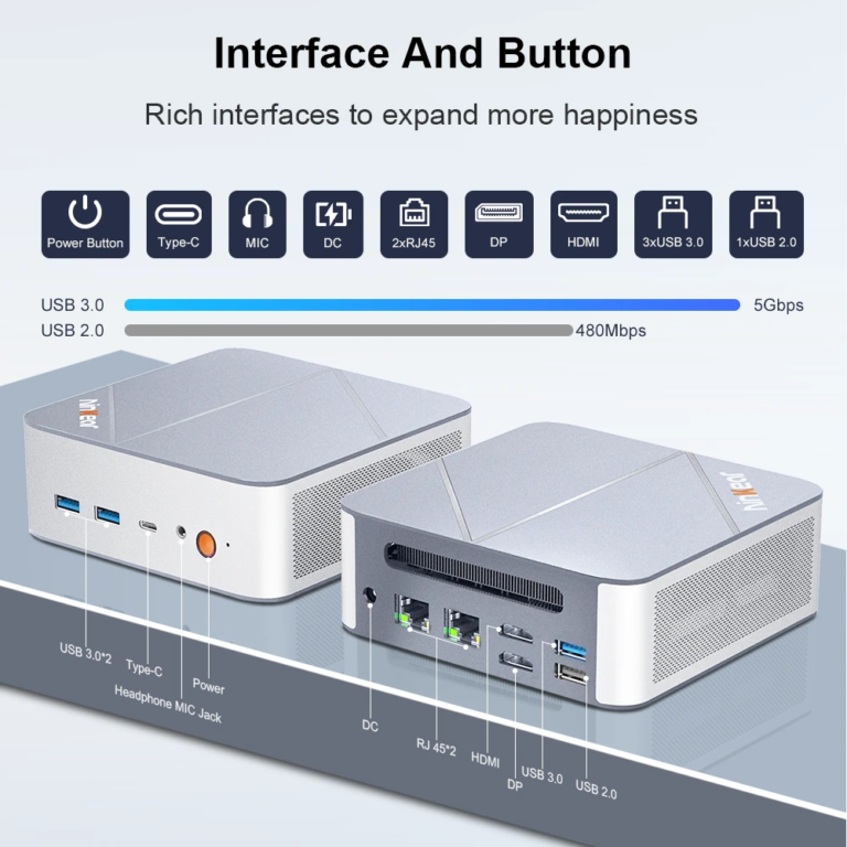 Ninkear M8 mini PC: apró ház, Ryzen 7-es szívvel 8