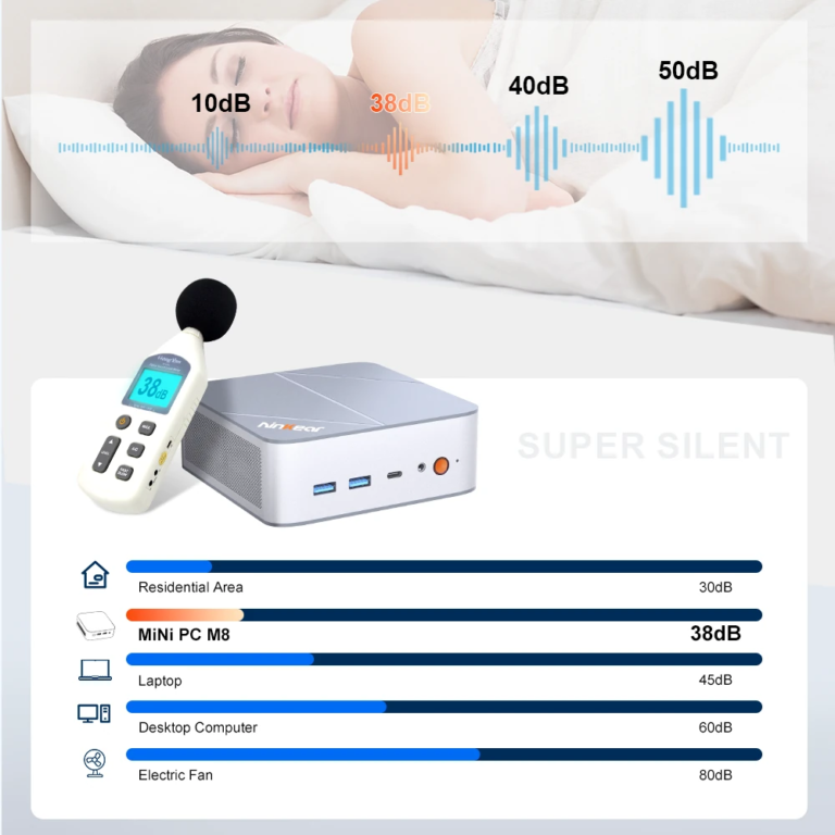 Ninkear M8 mini PC: apró ház, Ryzen 7-es szívvel 10