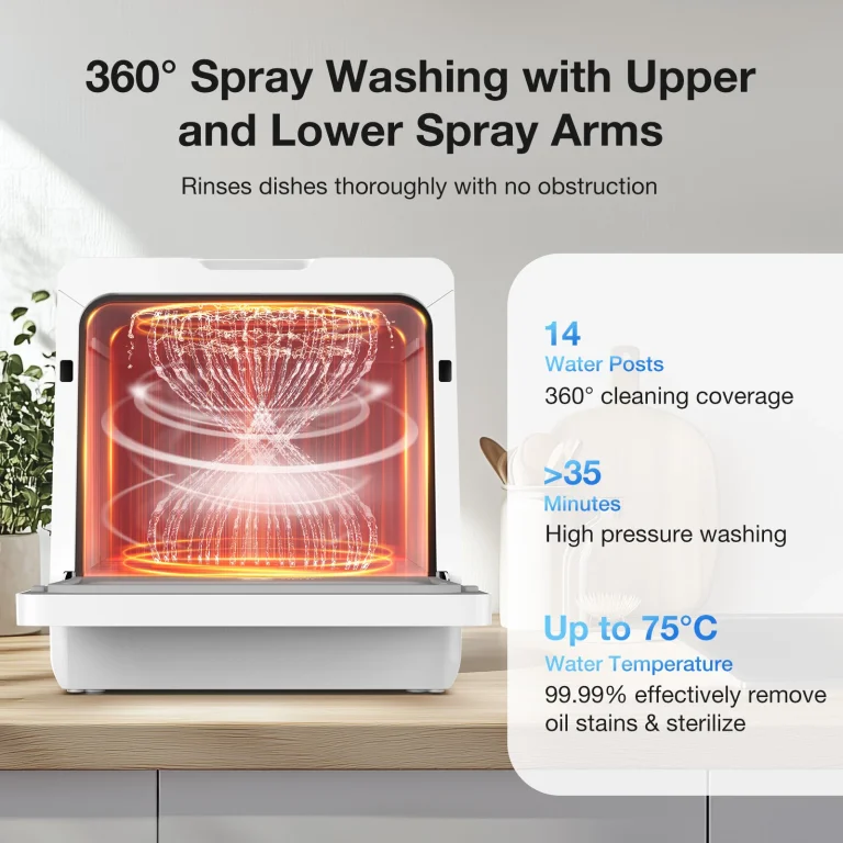 BlitzHome BH-4-CDW/BH-6-CDW hordozható mosogatógép teszt 26