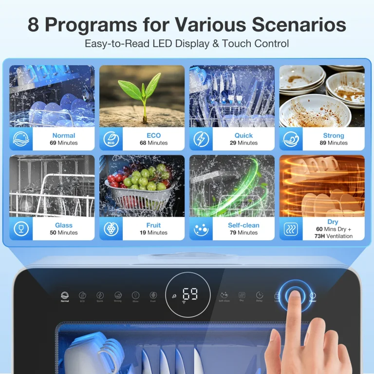 BlitzHome BH-4-CDW/BH-6-CDW hordozható mosogatógép teszt 27