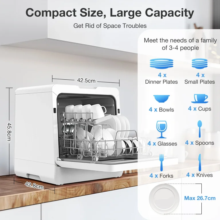 BlitzHome BH-4-CDW/BH-6-CDW hordozható mosogatógép teszt 28