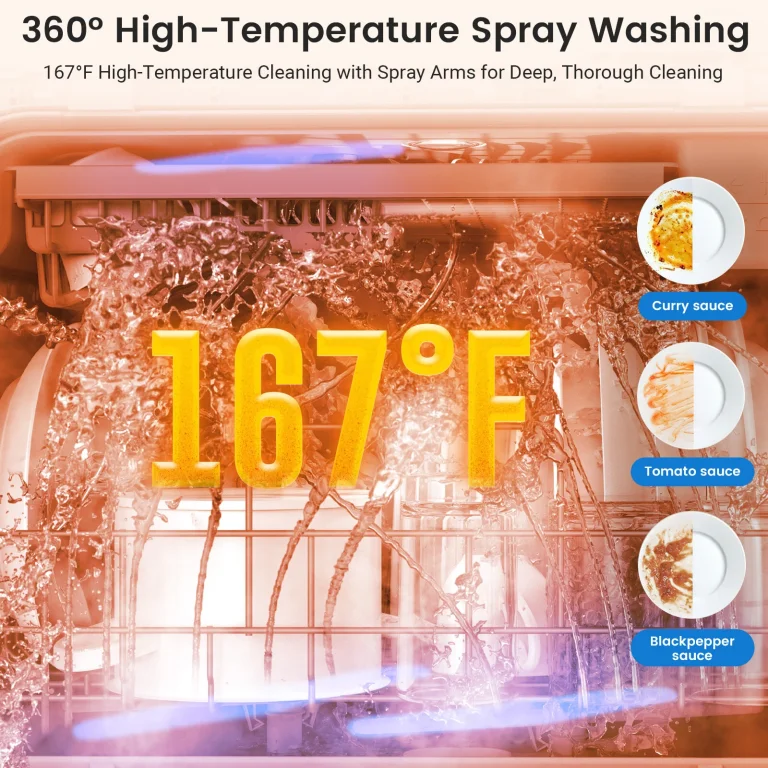 BlitzHome BH-4-CDW/BH-6-CDW hordozható mosogatógép teszt 36