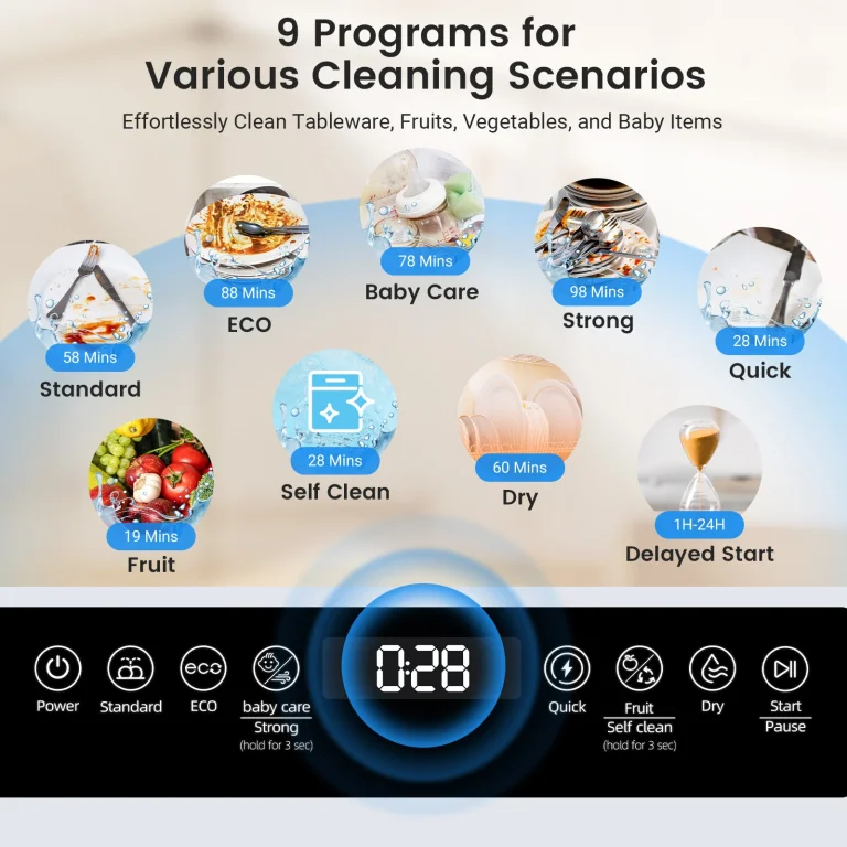 BlitzHome BH-4-CDW/BH-6-CDW hordozható mosogatógép teszt 37