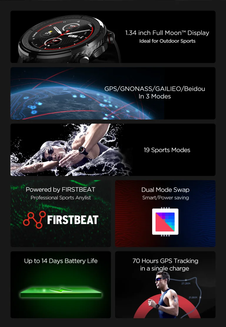 Amazfit Stratos 3 – Ez még mindig egy bitang jó okosóra 4