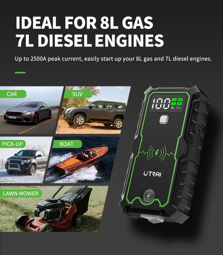 Amikor lemerül az aksi vagy a telód, jön az UTRAI JS1-Pro 4