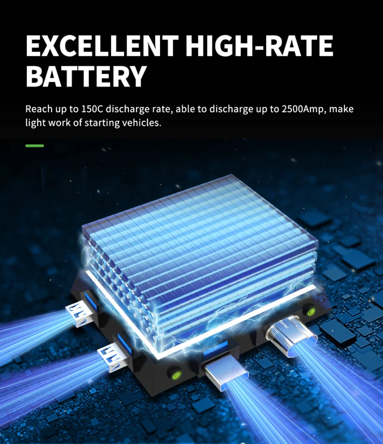 Amikor lemerül az aksi vagy a telód, jön az UTRAI JS1-Pro 9