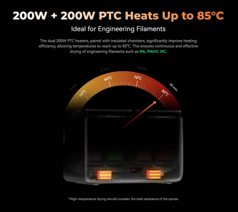 Filament fűtve, nem keverve: Creality SpacePi X4 akcióban 14